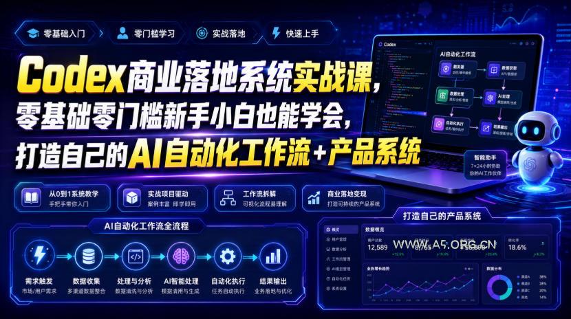 Codex商业落地系统实战课，零基础零门槛新手小白也能学会，打造自己的AI自动化工作流+产品系统-小红泡