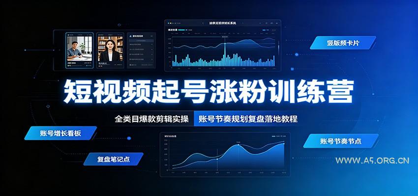 短视频起号涨粉训练营：全类目爆款剪辑实操，账号节奏规划复盘落地教程-小红泡