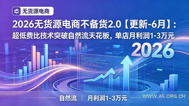 2026无货源电商不备货2.0【更新-7月】：超低费比技术突破自然流天花板，单店月利润1-3万元-小红泡