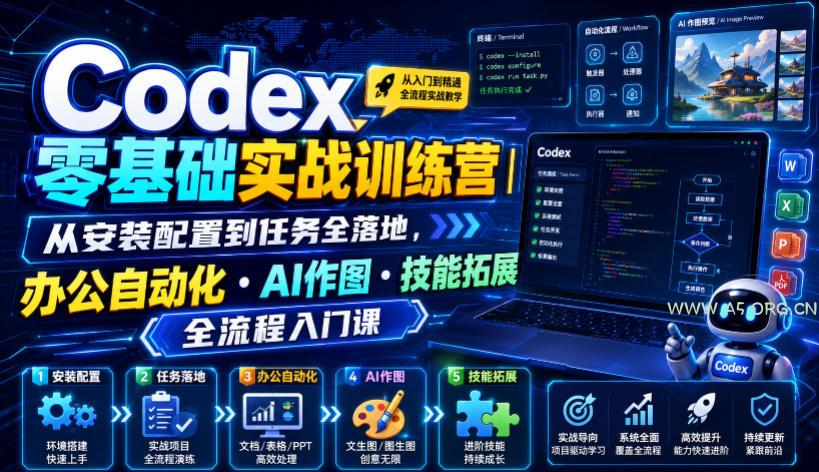 Codex零基础实战训练营|从安装配置到任务全落地,办公自动化・AI作图・技能拓展全流程入门课-小红泡
