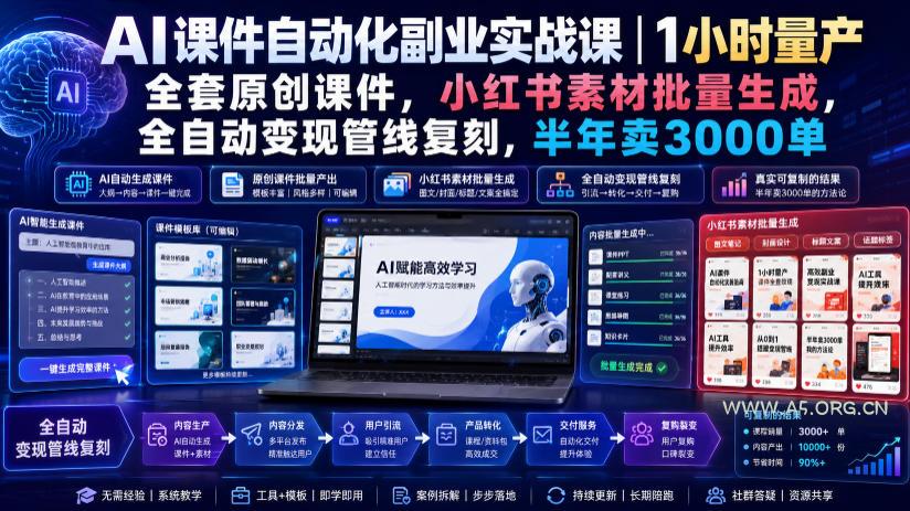 AI课件自动化副业实战课|1小时量产全套原创课件,小红书素材批量生成,全自动变现管线复刻,半年卖3000单-小红泡