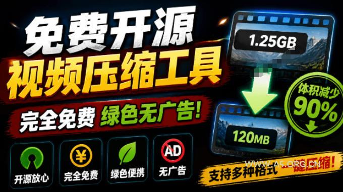 Github开源视频压缩瘦身工具，轻松压缩90%，并保持画质清晰，完全免费绿色无广告！VideoSlim-小红泡