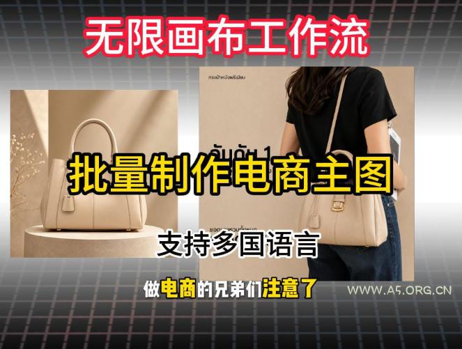 批量复刻电商爆款主图工作流搭建教学，批量下载，支持多国语言，不管是国内电商还是跨境店群都能用-小红泡