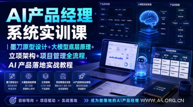 AI产品经理系统实训课｜墨刀原型设计+大模型底层原理+立项架构+项目管理全流程，AI产品落地实战教程-小红泡