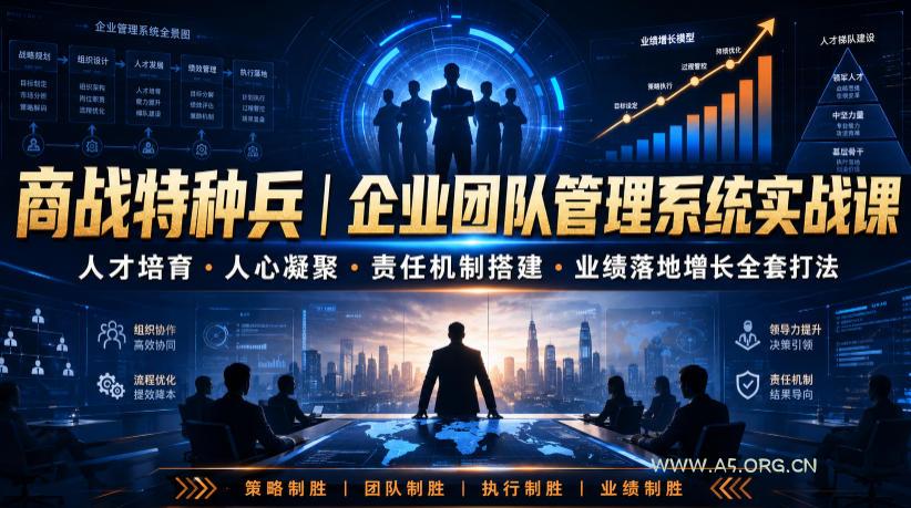 商战特种兵｜企业团队管理系统实战课人才培育・人心凝聚・责任机制搭建・业绩落地增长全套打法-小红泡