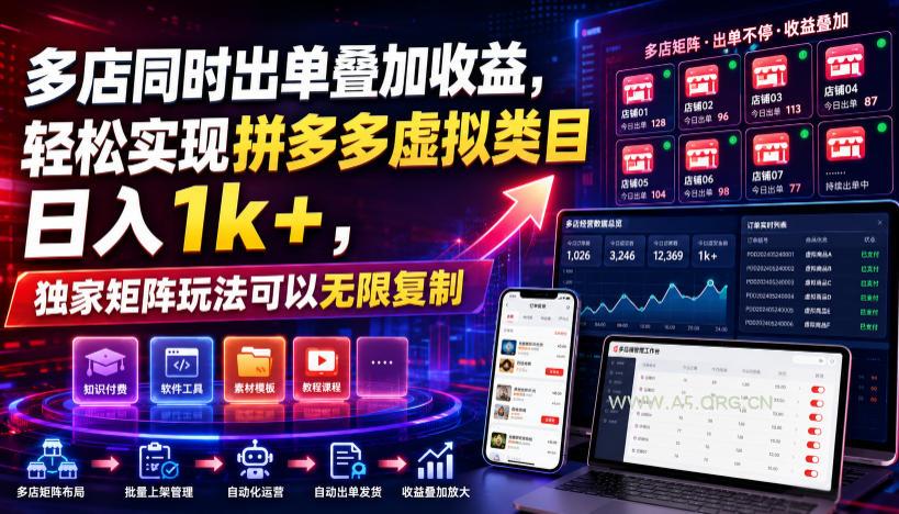 多店同时出单叠加收益,轻松实现拼多多虚拟类目日入1k+,独家矩阵玩法可以无限复制【揭秘】-小红泡