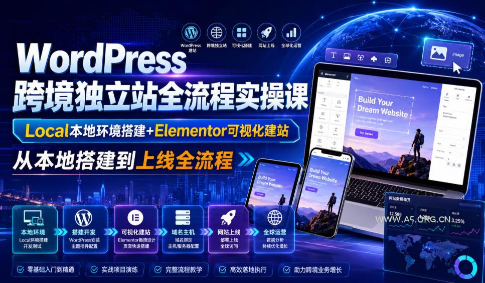 WordPress跨境独立站全流程实操课｜Local本地环境搭建+Elementor可视化建站，从本地搭建到上线全流程-小红泡
