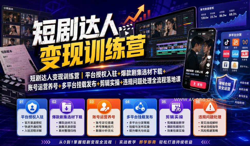 短剧达人变现训练营｜平台授权入驻+爆款剧集选材下载+账号运营养号+多平台挂载发布+剪辑实操+违规问题处理全流程落地课-小红泡