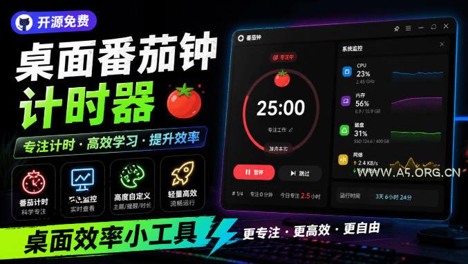 仅1.16MB,开源极简的桌面时钟、番茄钟计时器,还支持系统监控显示,桌面效率小工具Catime-小红泡