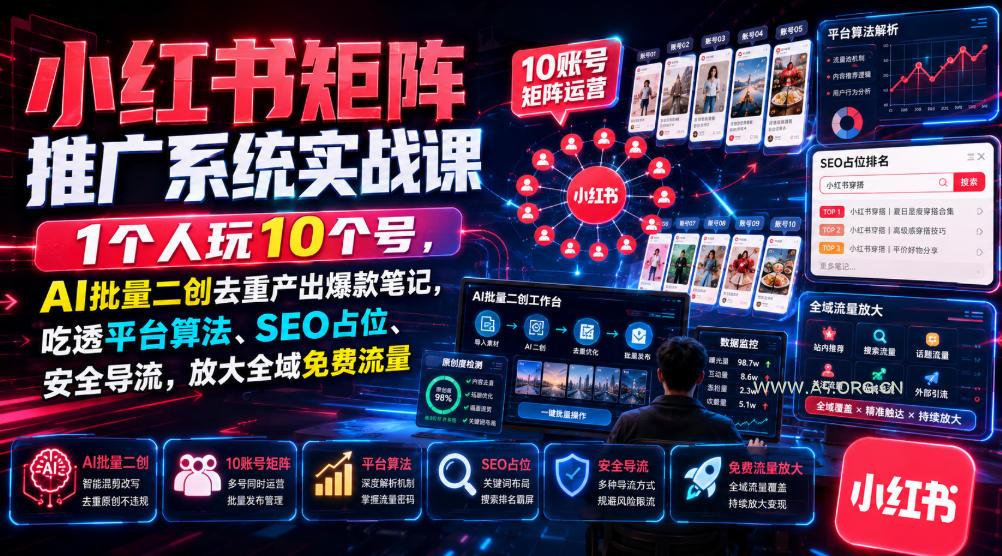 小红书矩阵推广系统实战课|1个人玩10个号,AI批量二创去重产出爆款笔记,吃透平台算法、SEO占位、安全导流,放大全域免费流量-小红泡