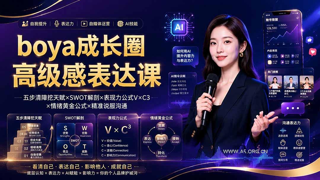 boya成长圈｜内心成长高级表达AI自媒体三合一，消解内耗挖掘天赋，镜头沟通AI指令短视频全流程教学-小红泡