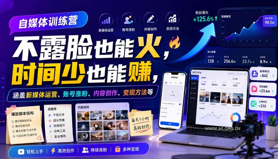 自媒体训练营，不露脸也能火，时间少也能賺，涵盖新媒体运营、账号涨粉、内容创作、变现方法等-小红泡