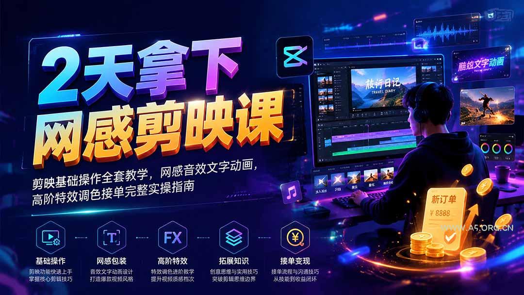 2天拿下网感剪辑课｜剪映基础操作全套教学，网感音效文字动画，高阶特效调色接单完整实操指南-小红泡