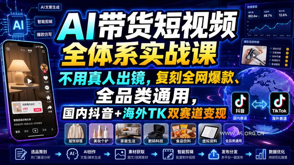 AI带货短视频全体系实战课，不用真人出镜，复刻全网爆款、全品类通用，国内抖音+海外TK双赛道变现-小红泡