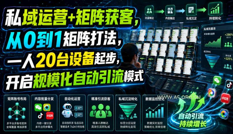 私域运营+矩阵获客,从0到1矩阵打法,一人20台设备起步,开启规模化自动引流模式!-小红泡