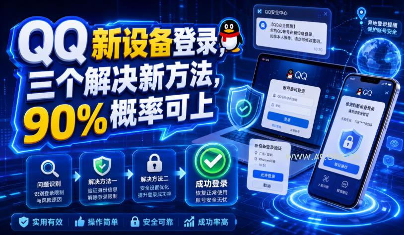 QQ新设备登录,三个解决新方法,90%概率可上-小红泡