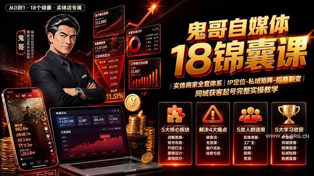 鬼哥自媒体18锦囊课|实体商家全套体系|IP 定位-私域矩阵-招商裂变|同城获客起号完整实操教学-小红泡