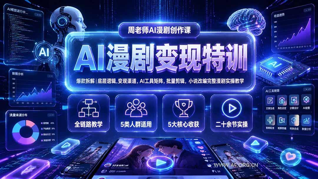 AI漫剧变现特训★爆款拆解|底层逻辑,变现渠道,AI工具矩阵,批量剪辑,小说改编完整漫剧实操教学-小红泡
