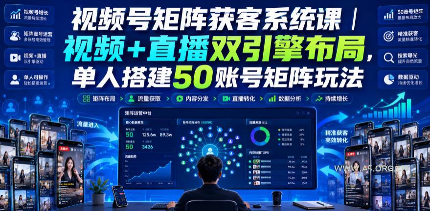 视频号矩阵获客系统课|视频+直播双引擎布局,单人搭建50账号矩阵玩法,流量入池、搜索占位、全域引流沉淀私域全流程教学-小红泡