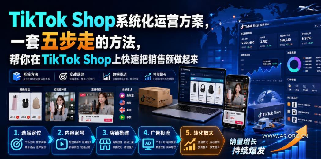 TikTok Shop系统化运营方案,一套五步走的方法,帮你在TikTok Shop上快速把销售额做起来【原创双语字幕】-小红泡
