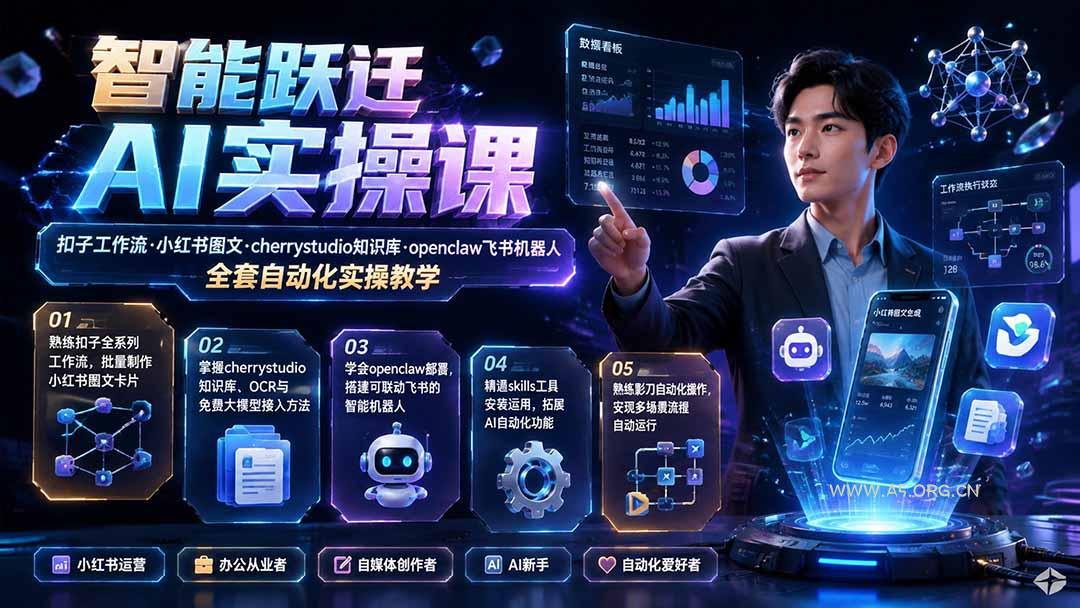 智能跃迁 AI实操课|扣子工作流小红书图文搭建,cherrystudio知识库openclaw飞书机器人全套自动化实操教学-小红泡