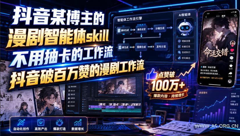 抖音某博主的漫剧智能体skill,不用抽卡的工作流,抖音破百万赞的漫剧工作流-小红泡