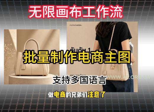 无限画布工作流搭建教程,一键电商主图批量制作,批量下载,支持多国语言-小红泡