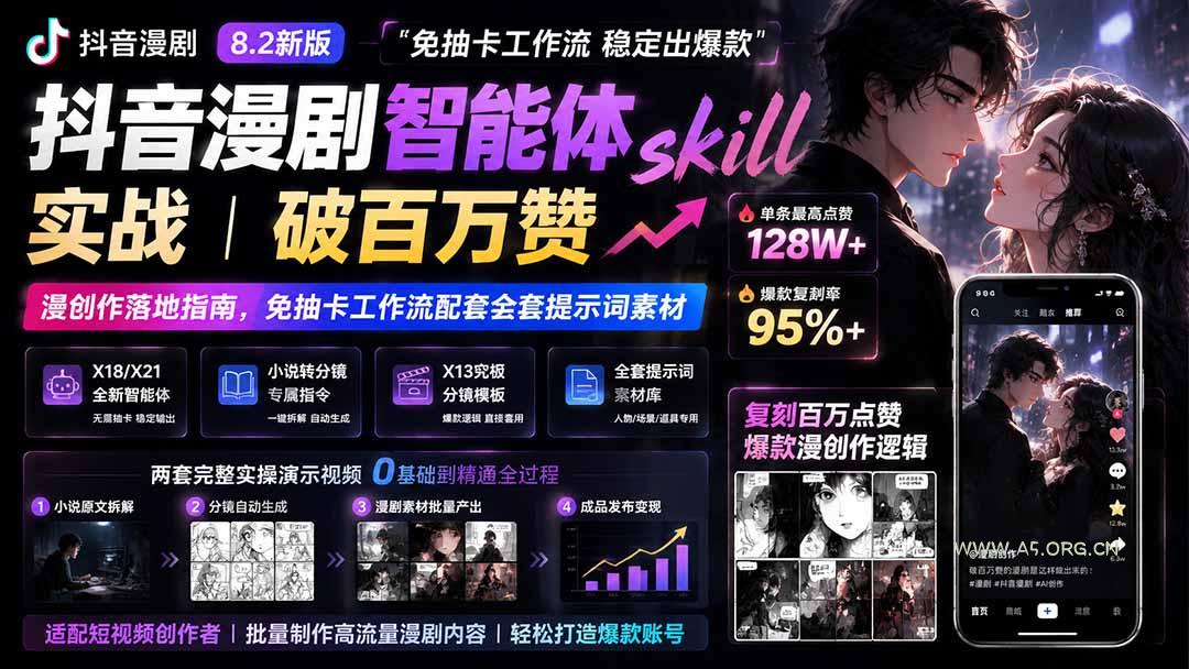 抖音漫剧智能体skill实战|破百万赞漫创作落地指南,免抽卡工作流配套全套提示词素材-小红泡