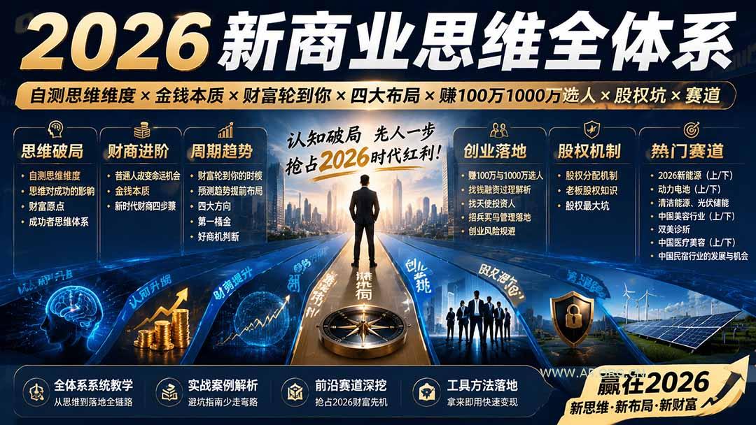 2026新商业思维全体系:自测思维维度×金钱本质×财富轮到你×四大布局×赚100万1000万选人×股权坑×赛道-小红泡