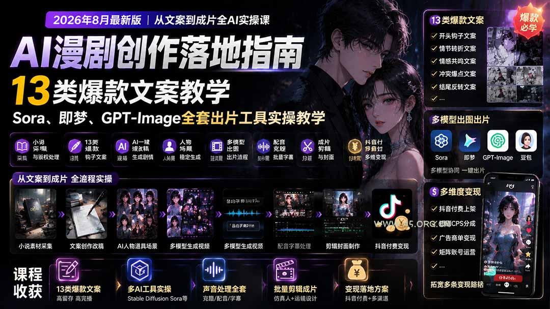 AI漫剧创作落地指南|13类爆款文案教学,Sora、即梦、GPT-Image全套出片工具实操教学-小红泡