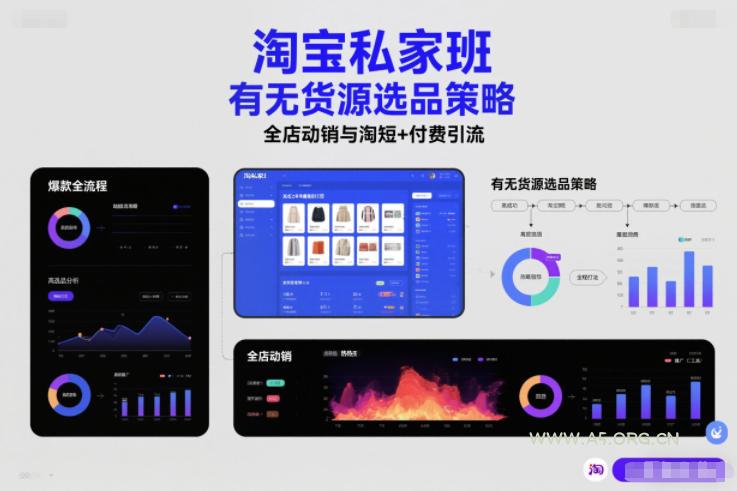 淘宝私家班，有无货源选品策略，高成功率爆款全流程打法，全店动销与淘短+付费引流(更新2026年08月05日)-小红泡