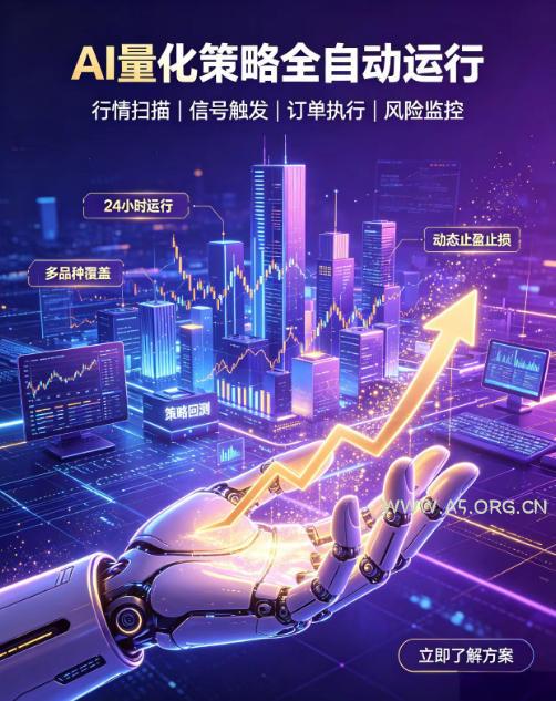 全自动EA量化系统,解锁稳健交易新范式,24小时不断交易,日入500+,当天收益当天到账,无需熬夜盯盘,解放双手,时间自由【揭秘】-小红泡
