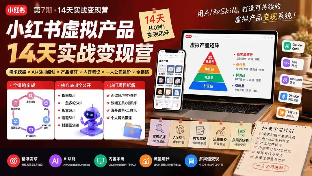 小红书虚拟产品14天实战变现营-第7期：需求挖掘×AI+Skill原创×产品矩阵×内容笔记×一人公司进阶×全链路-小红泡