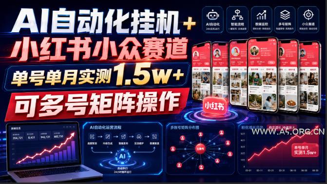 AI自动化挂G+小红书小众赛道,单号单月实测1.5w+,可多号矩阵操作【揭秘】-小红泡