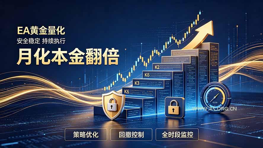 全新EA量化打法，月化本金翻倍的全新策略，安全稳定持续输出-小红泡