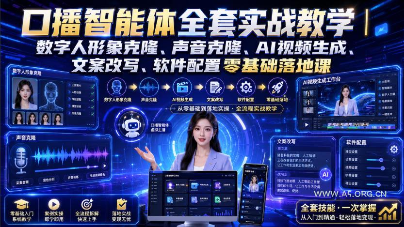 口播智能体全套实战教学｜数字人形象克隆、声音克隆、AI视频生成、文案改写、软件配置零基础落地课-小红泡