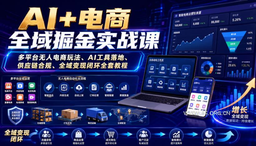 AI+电商全域掘金实战课|多平台无人电商玩法、AI工具落地、供应链合规、全域变现闭环全套教程-小红泡