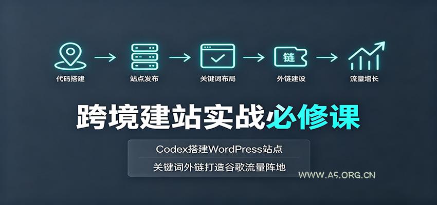 跨境建站实战必修课:Codex搭建WordPress站点,关键词外链打造谷歌流量阵地-小红泡