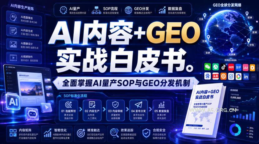 AI内容+GEO实战白皮书,全面掌握AI量产SOP与GEO分发机制【文档】-小红泡