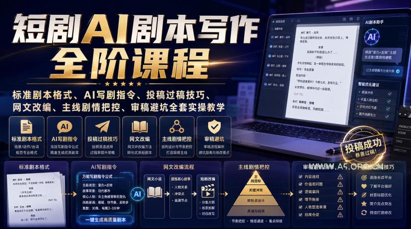短剧AI剧本写作全阶课程｜标准剧本格式、AI写剧指令、投稿过稿技巧、网文改编、主线剧情把控、审稿避坑全套实操教学-小红泡