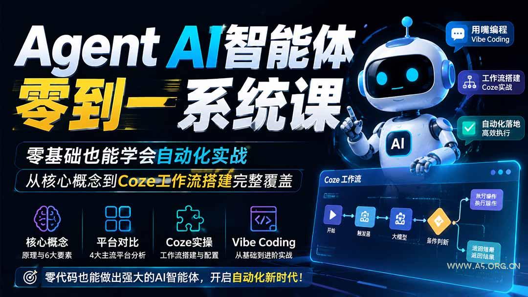 Agent AI智能体零到一系统课；零基础也能学会自动化实战，从核心概念到Coze工作流搭建完整覆盖-小红泡