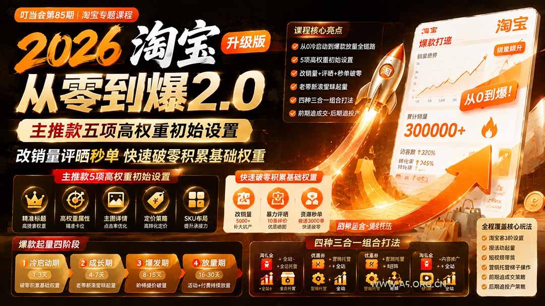 2026淘宝从零到爆2.0第85期；主推款五项高权重初始设置，改销量评晒秒单快速破零积累基础权重-小红泡