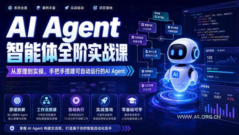 AI Agent智能体全阶实战课,从原理到实操,手把手搭建可自动运行的AI Agent-小红泡