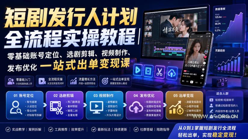 短剧发行人计划全流程实操教程|零基础账号定位、选剧剪辑、视频制作、发布优化一站式出单变现课-小红泡