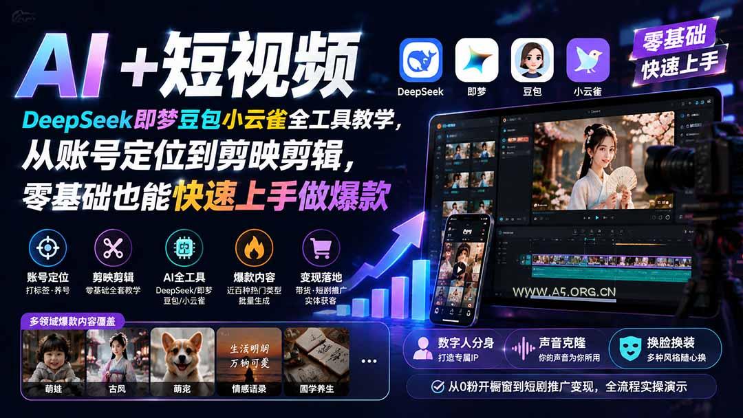 AI+短视频|DeepSeek即梦豆包小云雀全工具教学,从账号定位到剪映剪辑,零基础也能快速上手做爆款-小红泡