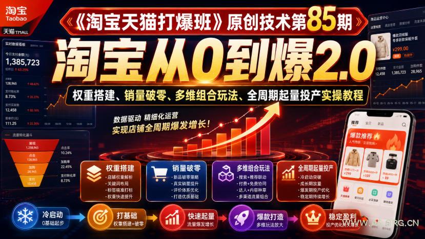 《淘宝天猫打爆班》原创技术第85期,淘宝从0到爆2.0,权重搭建、销量破零、多维组合玩法、全周期起量投产实操教程-小红泡