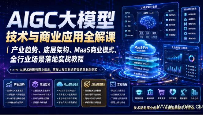 AIGC大模型技术与商业应用全解课|产业趋势、底层架构、MaaS商业模式、全行业场景落地实战教程-小红泡