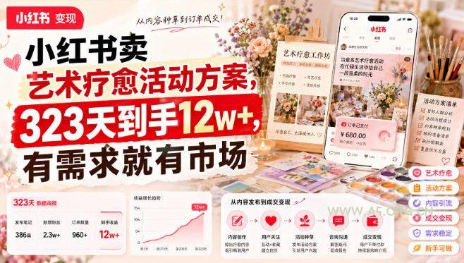 小红书卖艺术疗愈活动方案,323天到手12w+,有需求就有市场-小红泡