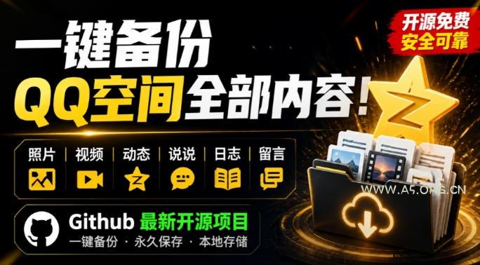 一键将你QQ空间全部内容备份下来!照片/视频/动态信息全存本地,Github最新开源项目QzoneArchive-小红泡