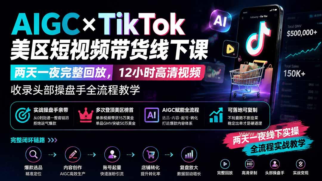 AIGC×TikTok美区短视频带货线下课;两天一夜完整回放,12小时高清视频收录头部操盘手全流程教学-小红泡